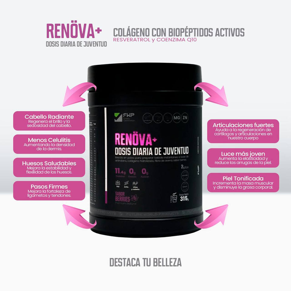 RENOVA-Colágeno Doblemente hidrolizado